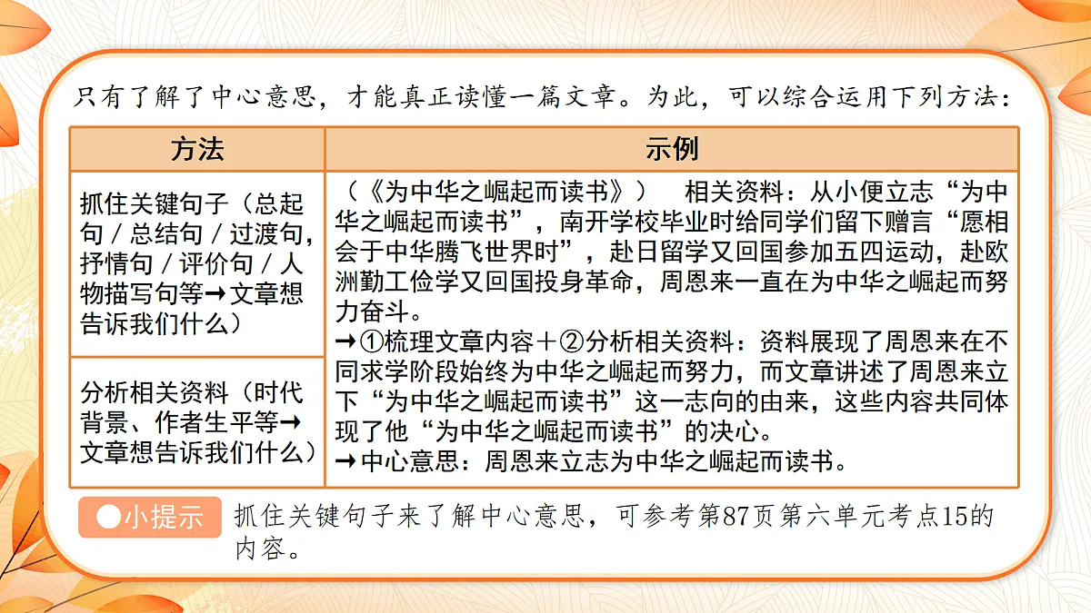 18633253第5页