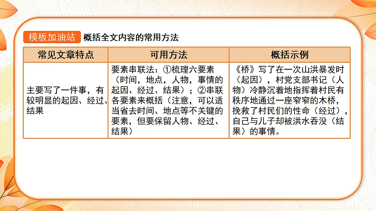 18633256第5页