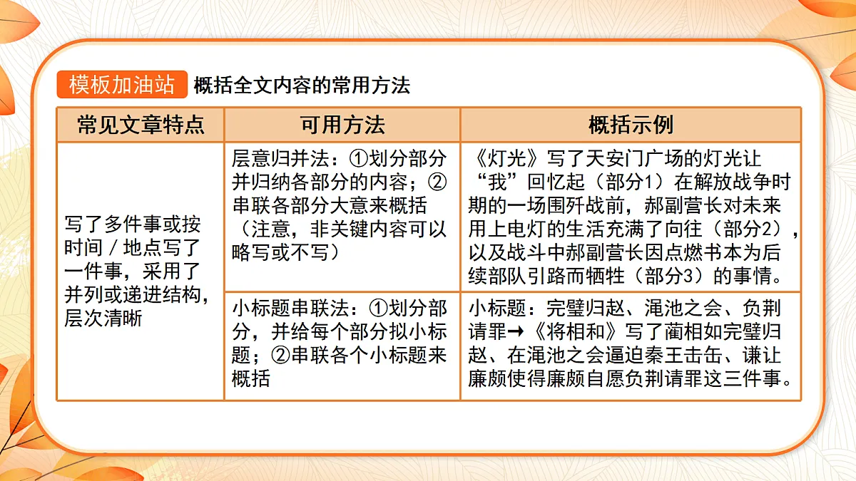 18633256第6页