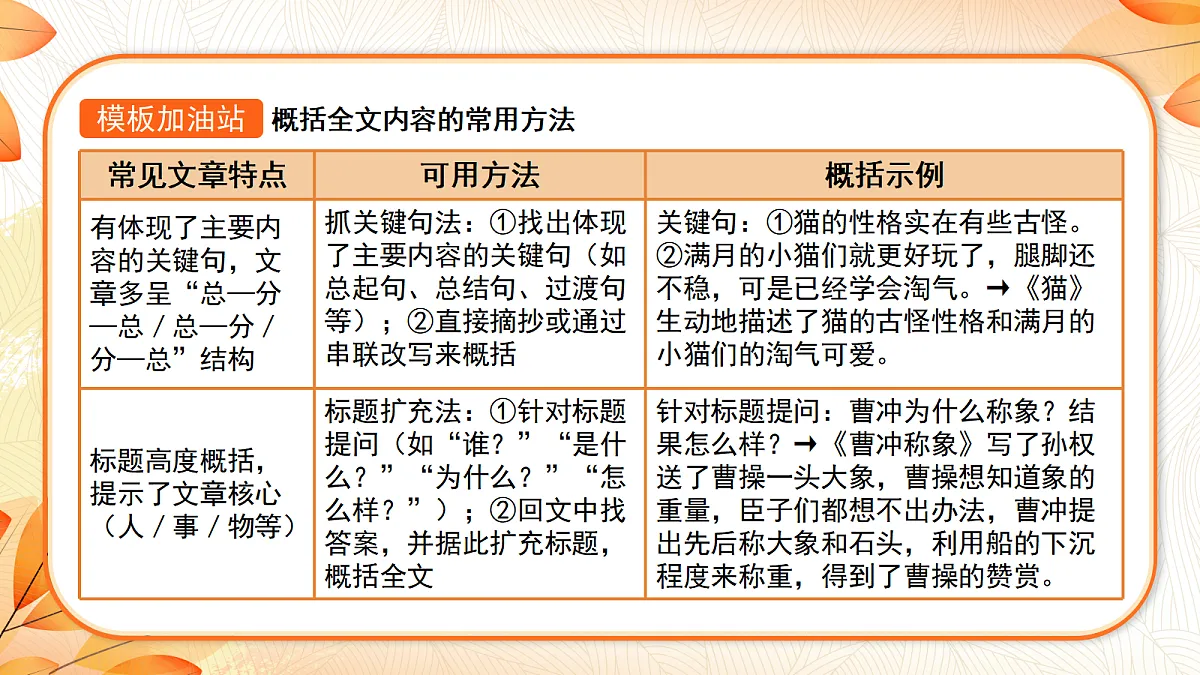 18633256第7页