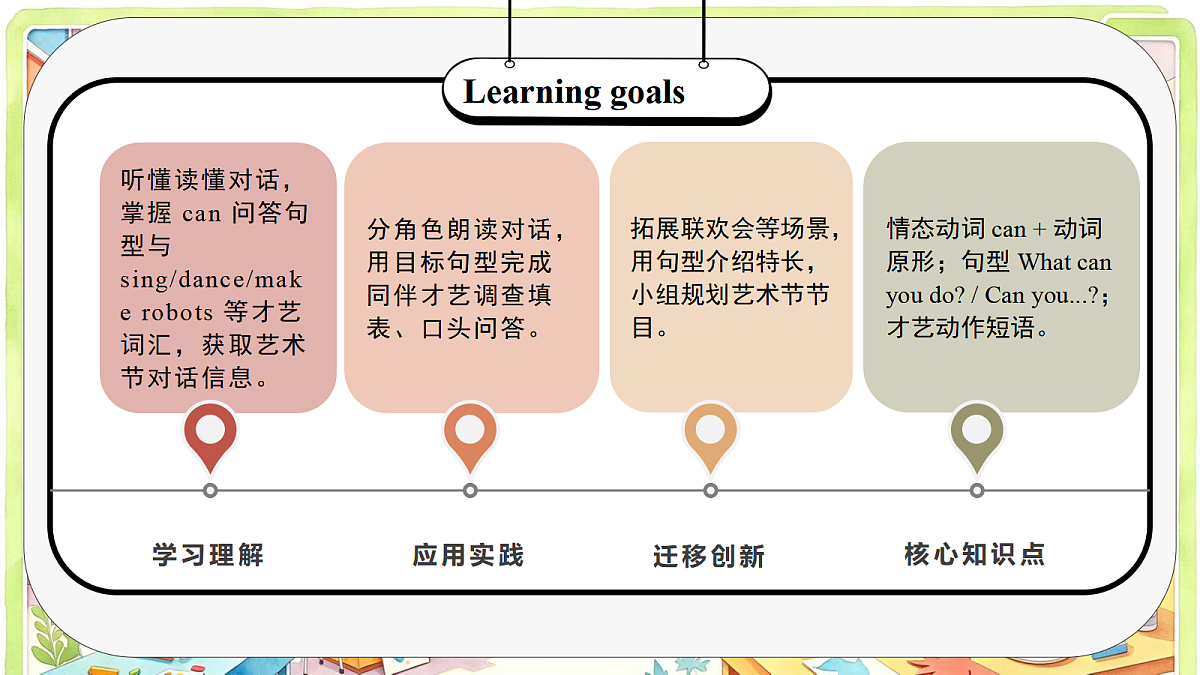 18634368第4页
