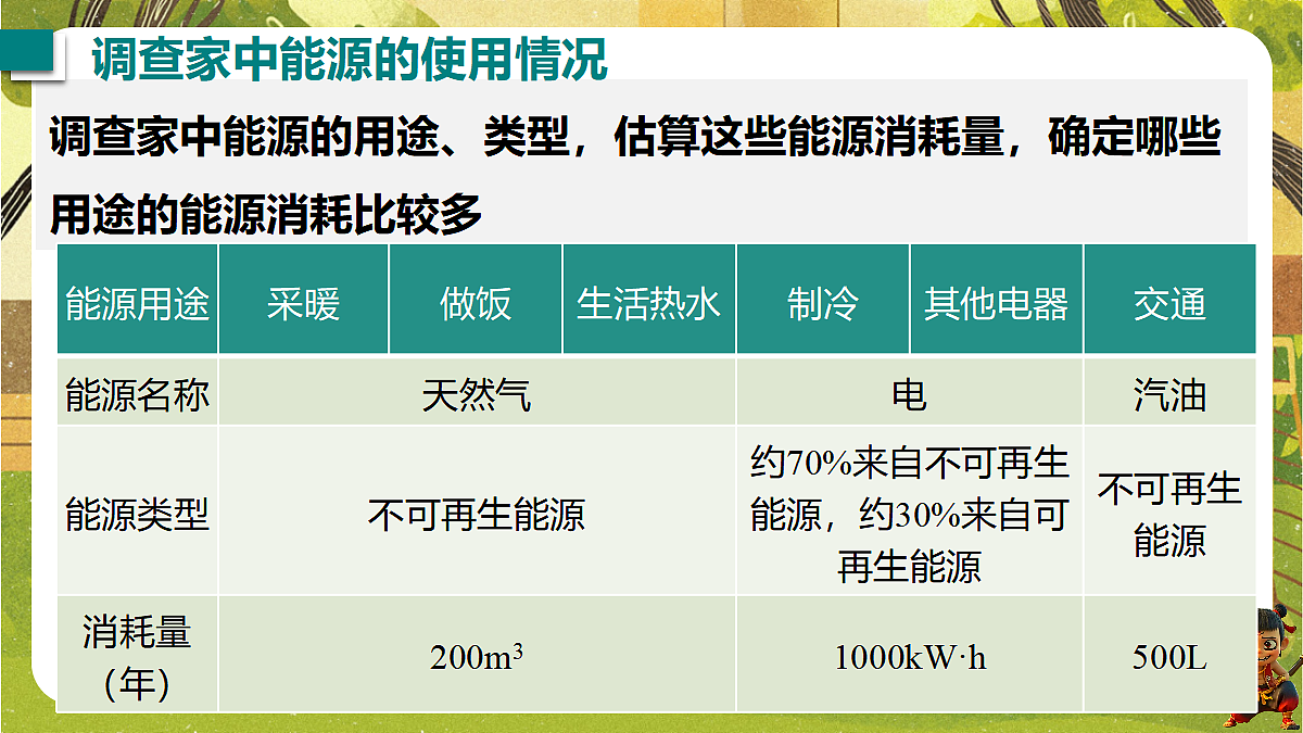 18634599第3页