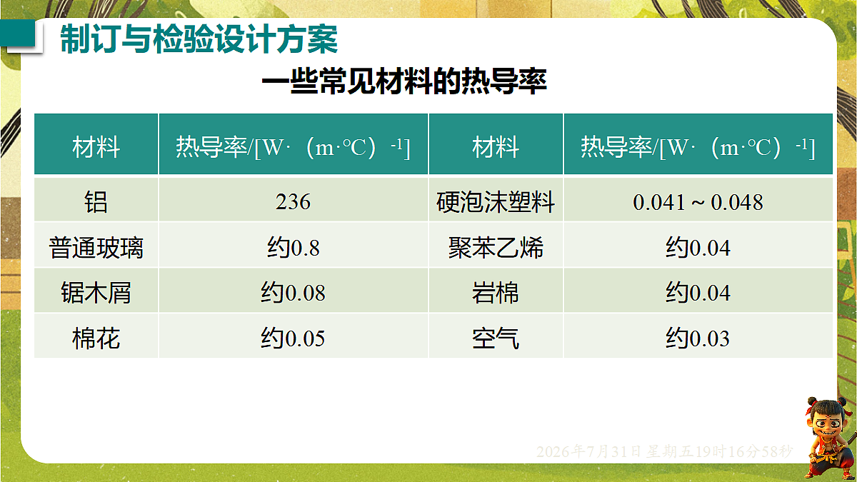 18634599第8页