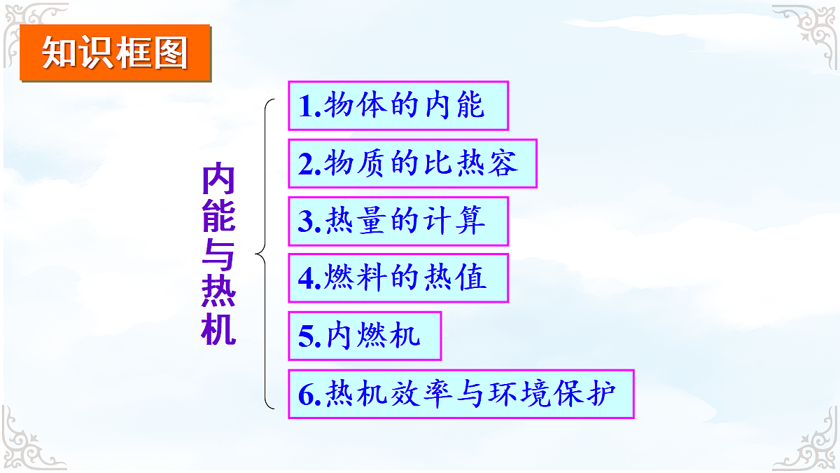 18634661第2页