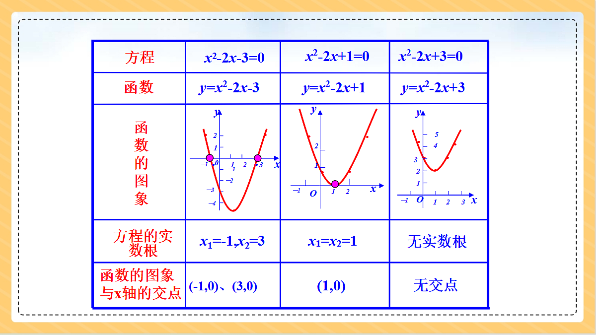 18634722第7页