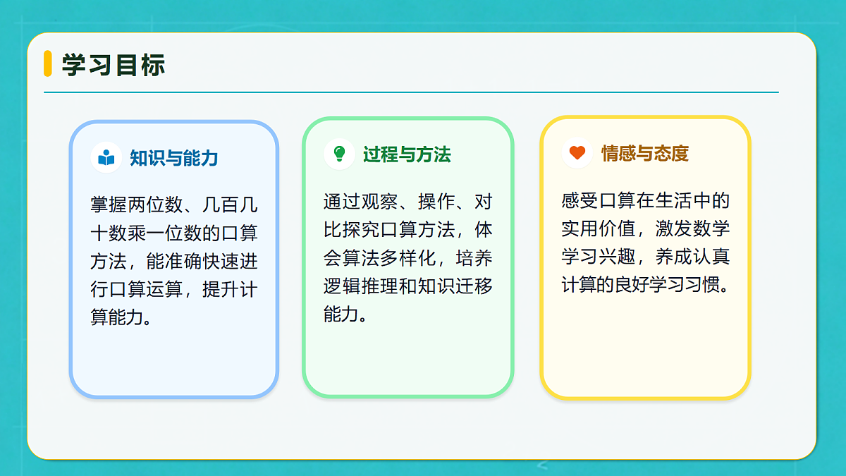 小学数学人教版四年级上册-3.1 口算乘法（1）（课件）第4页