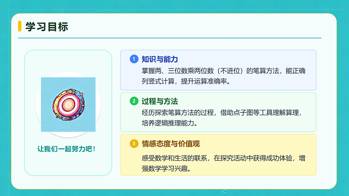 小学数学人教版四年级上册-3.3 两三位数乘两位数（不进位）(课件）第4页