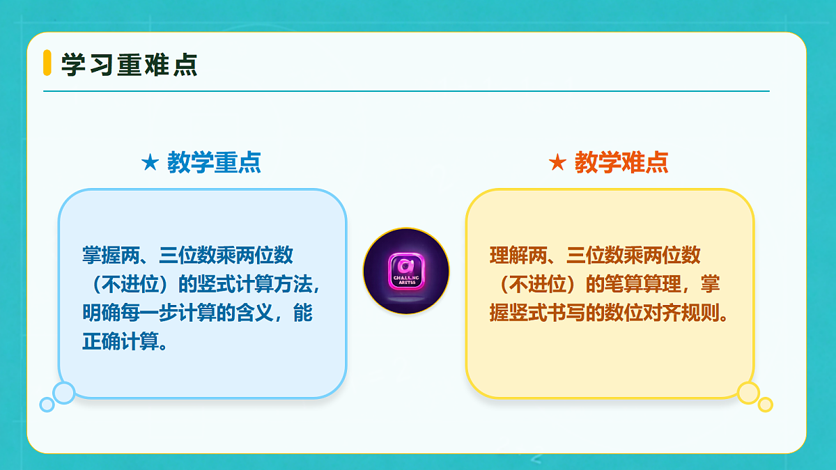 小学数学人教版四年级上册-3.3 两三位数乘两位数（不进位）(课件）第5页