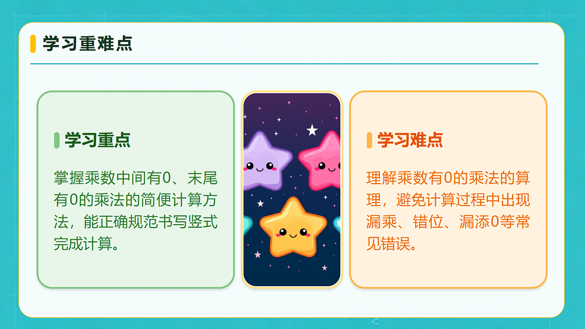 小学数学人教版四年级上册-3.5 因数有0的乘法（课件）第5页