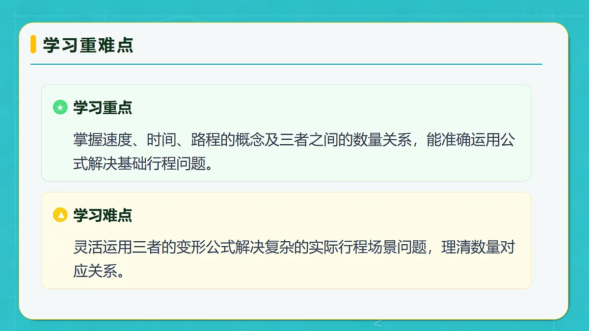 小学数学人教版四年级上册-4.4 速度、时间、路程（课件）第5页