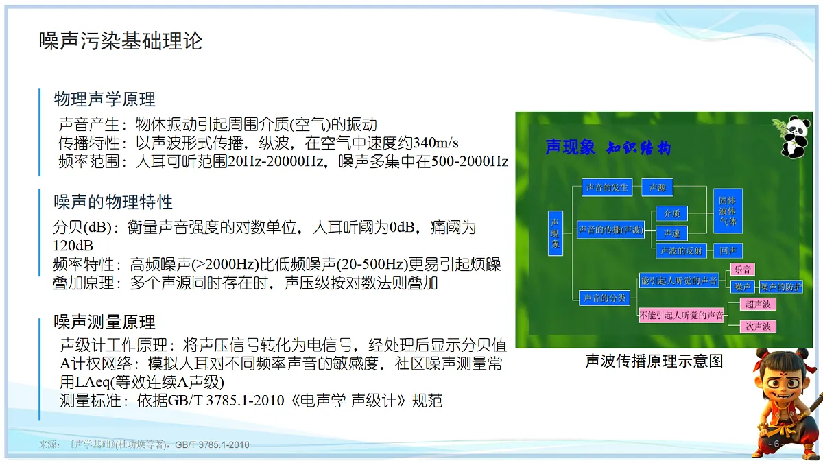 18634900第7页