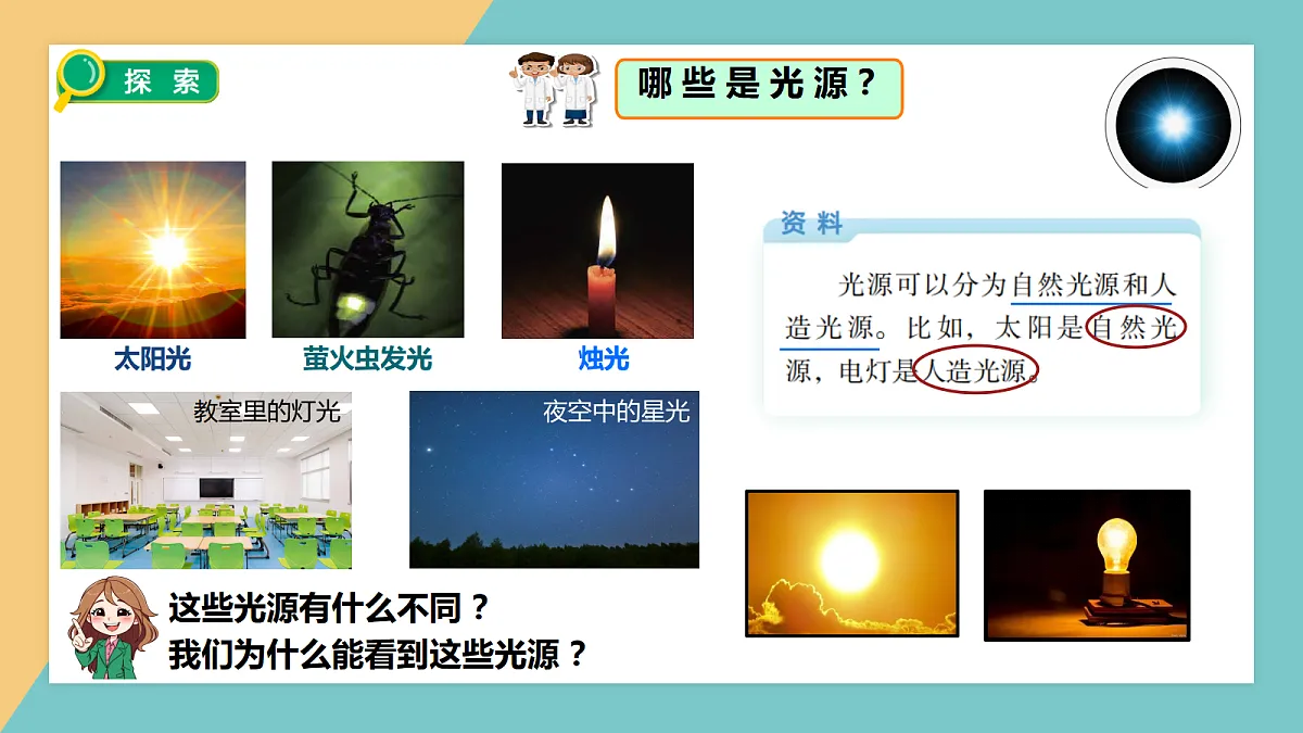2.1怎样能看到物体第3页