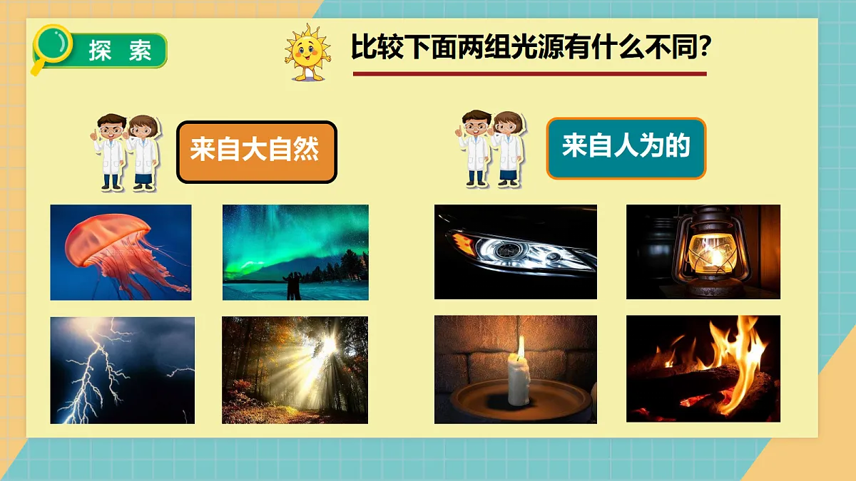 2.1怎样能看到物体第5页