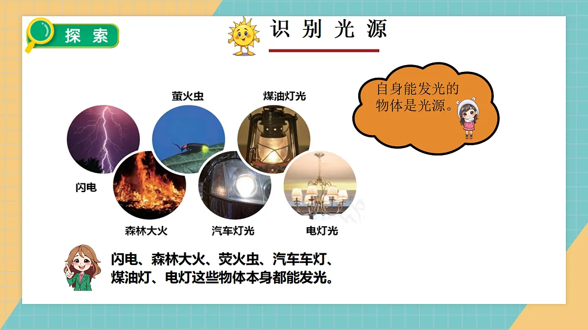 2.1怎样能看到物体第6页