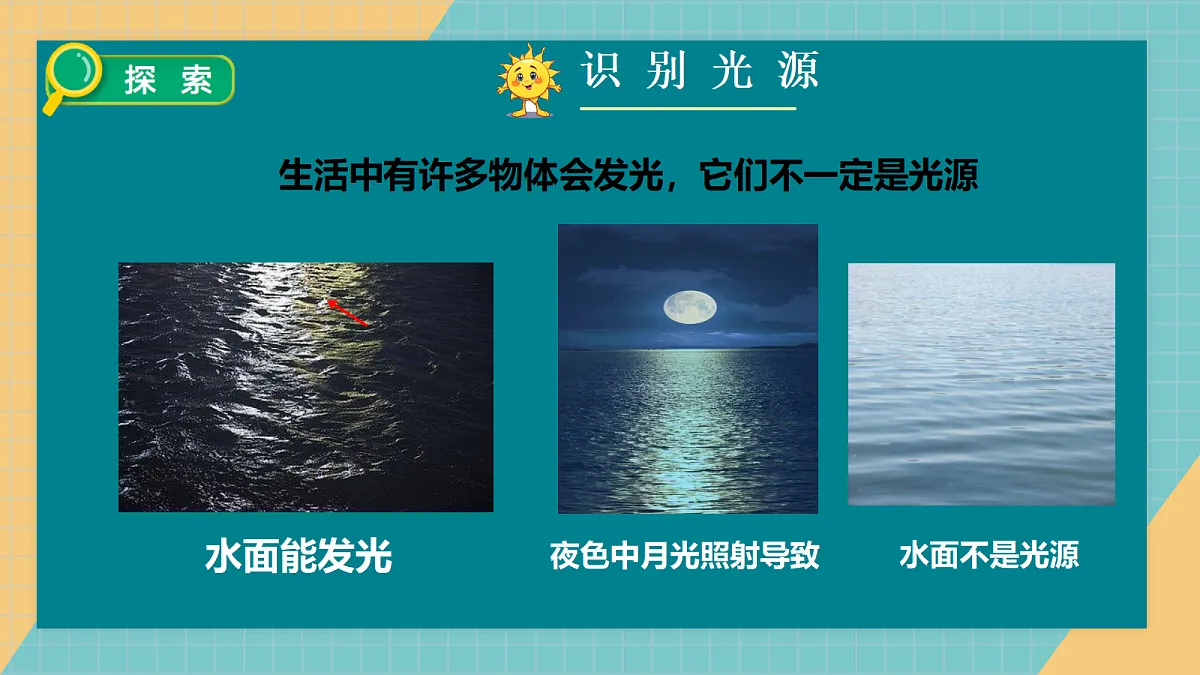 2.1怎样能看到物体第8页