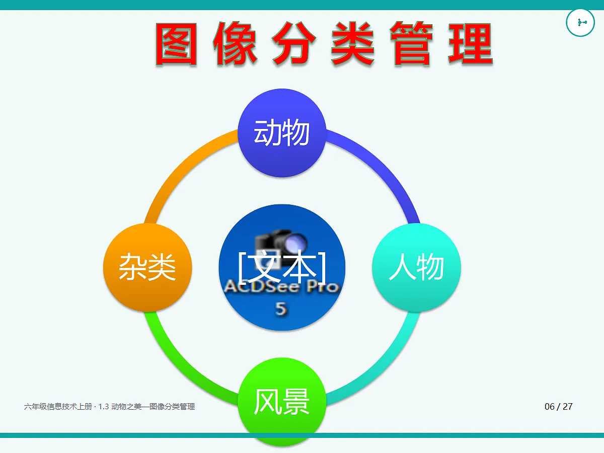 18635548第6页