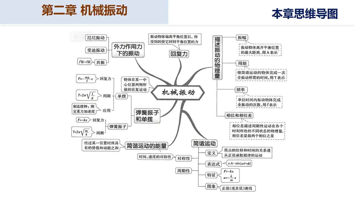 18635641第3页