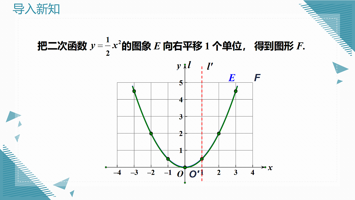 2026学年新湘教版初中数学九年级上册4.2二次函数的图象与性质（第3课时）课件第2页