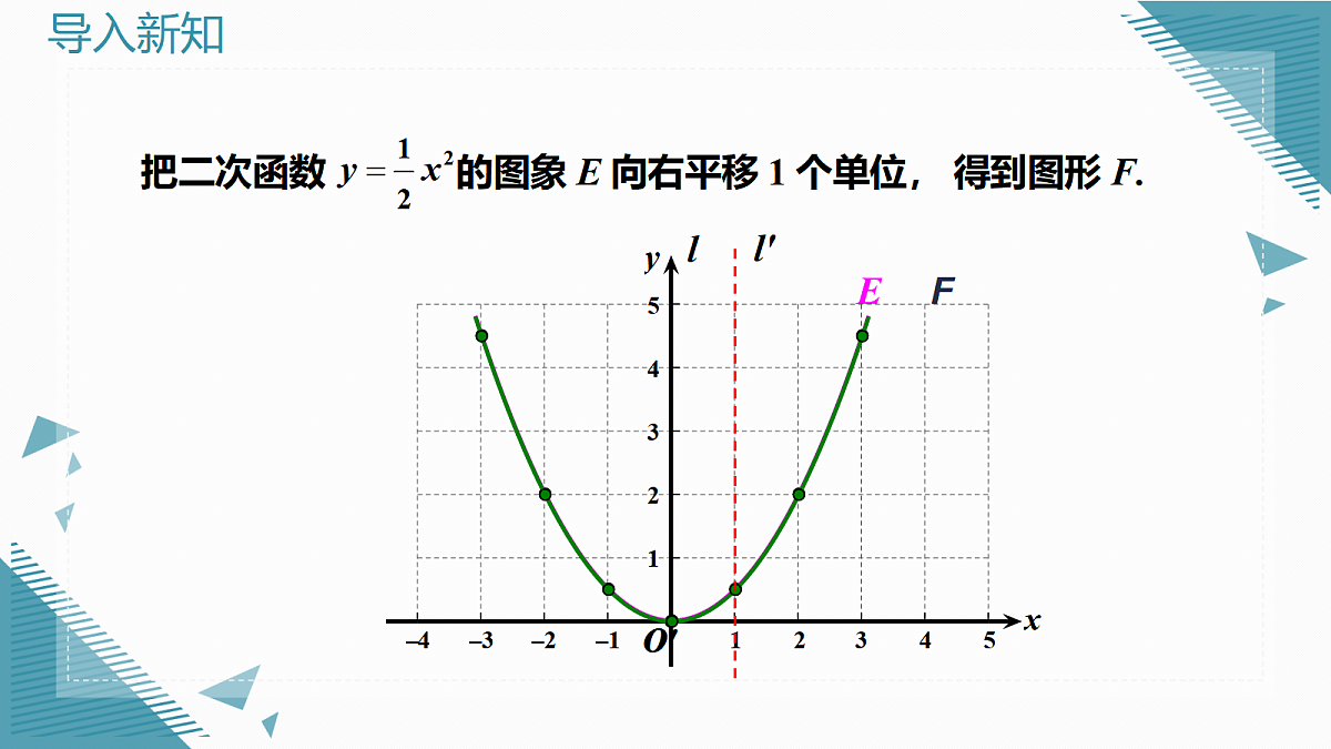 2026学年新湘教版初中数学九年级上册4.2二次函数的图象与性质（第3课时）课件第3页