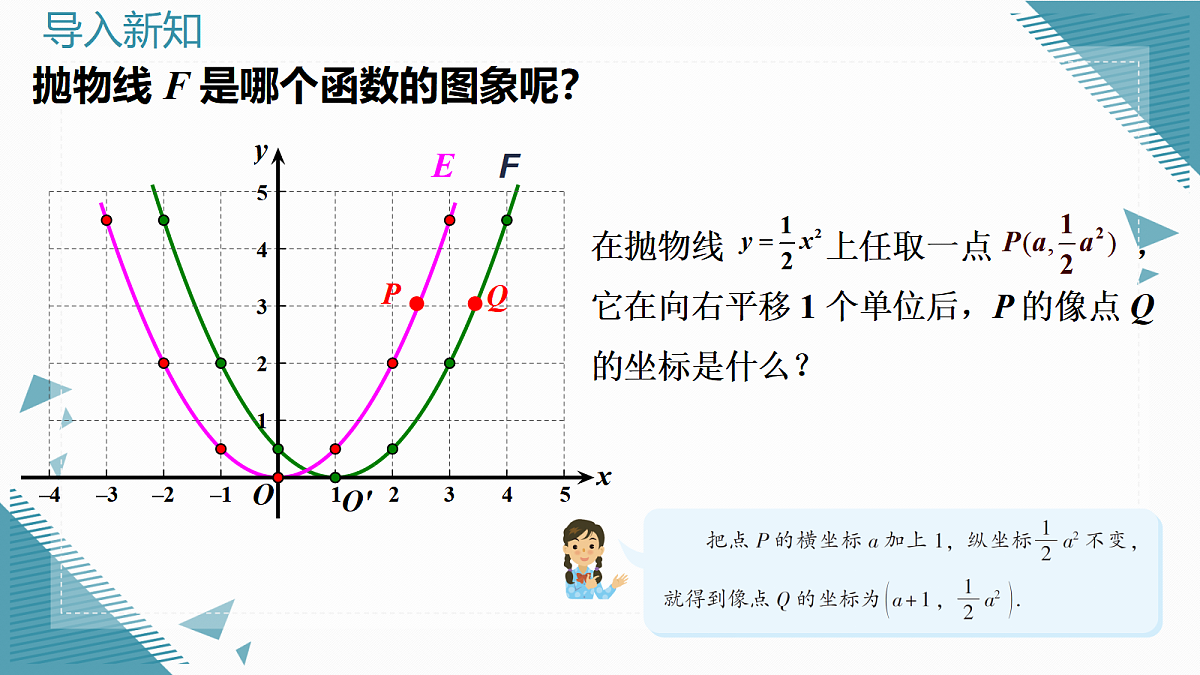 2026学年新湘教版初中数学九年级上册4.2二次函数的图象与性质（第3课时）课件第5页
