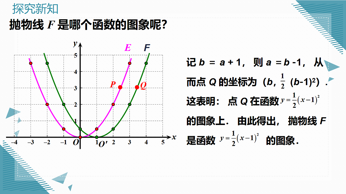 2026学年新湘教版初中数学九年级上册4.2二次函数的图象与性质（第3课时）课件第6页