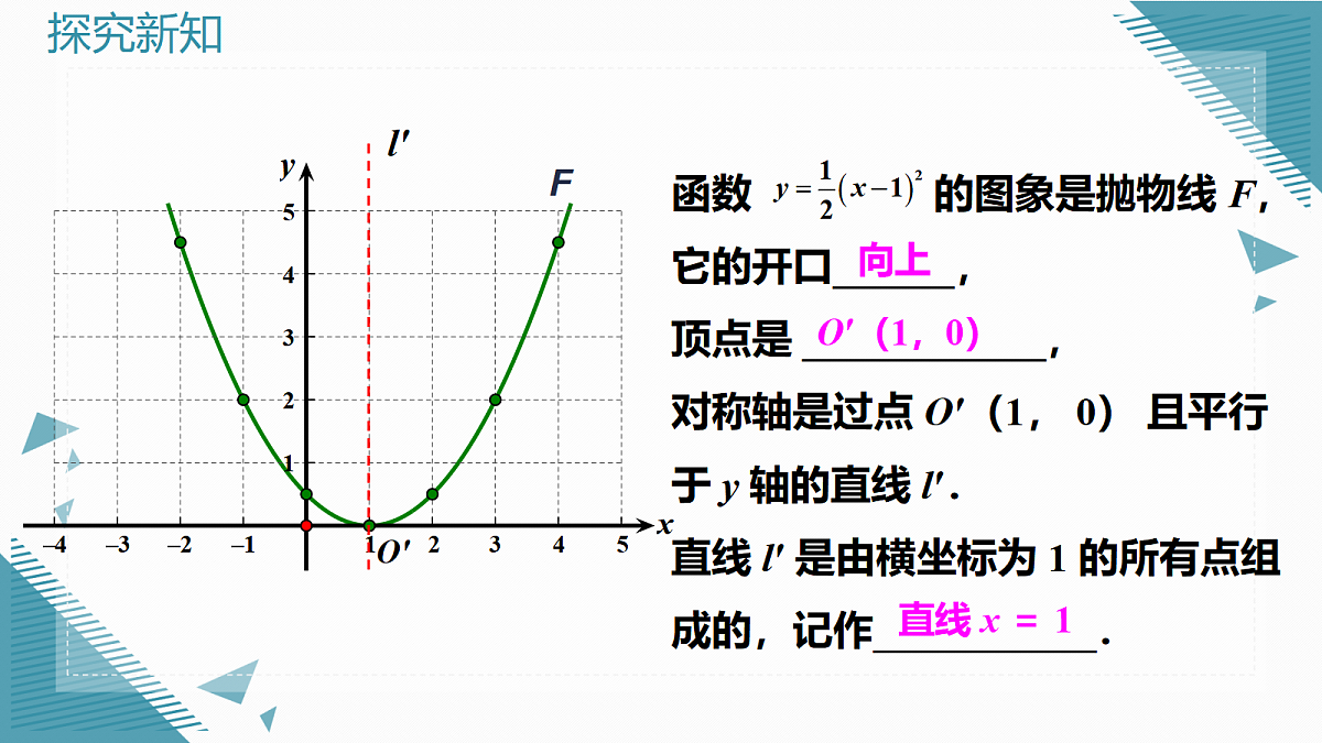 2026学年新湘教版初中数学九年级上册4.2二次函数的图象与性质（第3课时）课件第7页