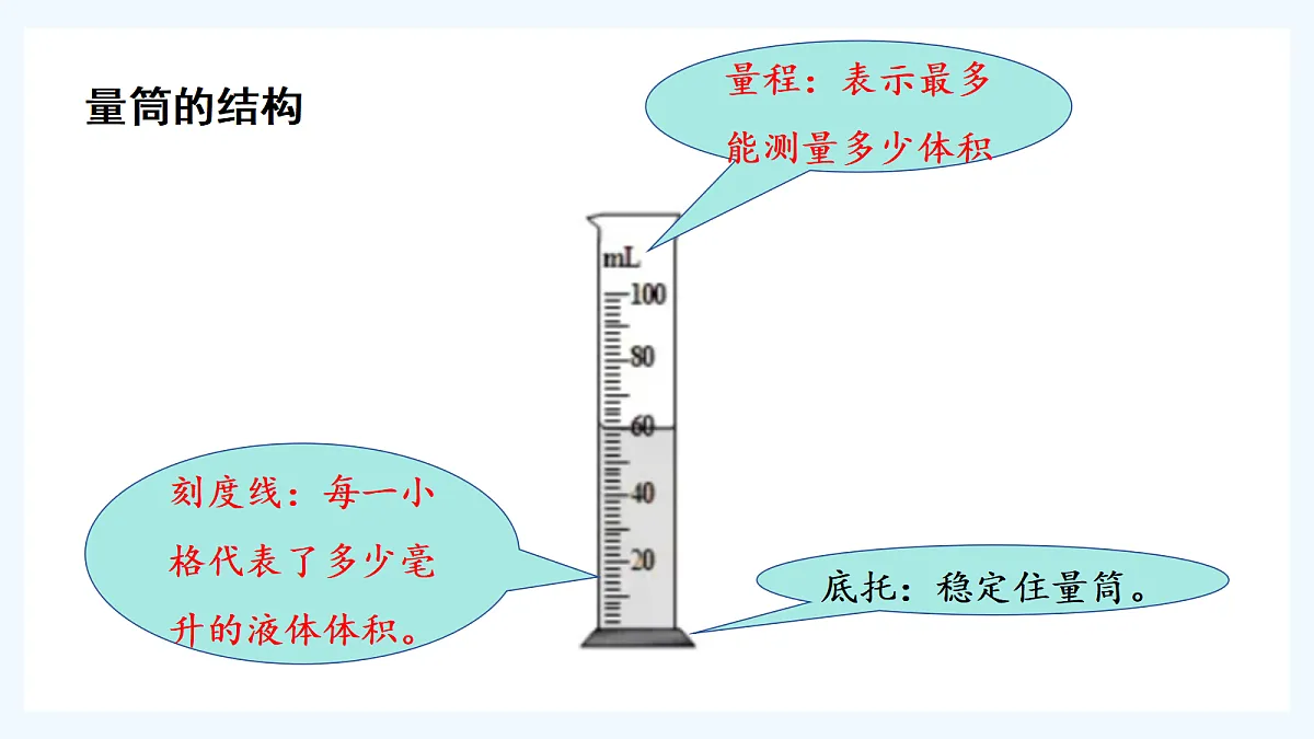 18635695第3页
