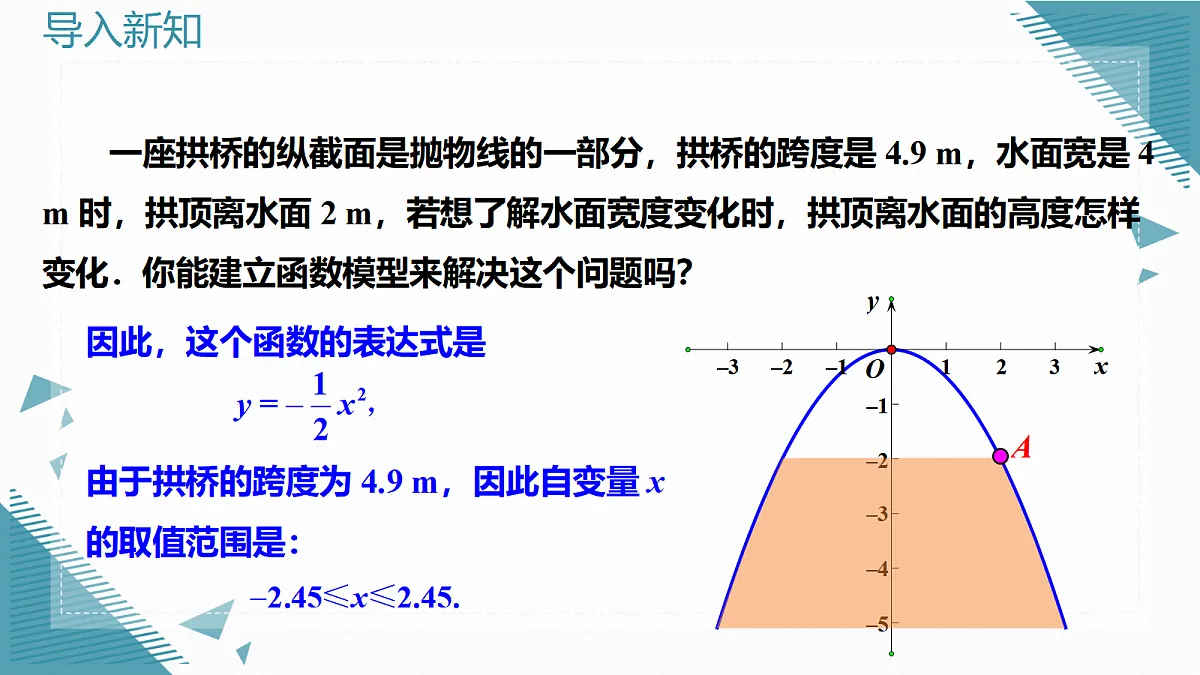2026学年新湘教版初中数学九年级上册4.5 二次函数的应用（第1课时）课件第2页