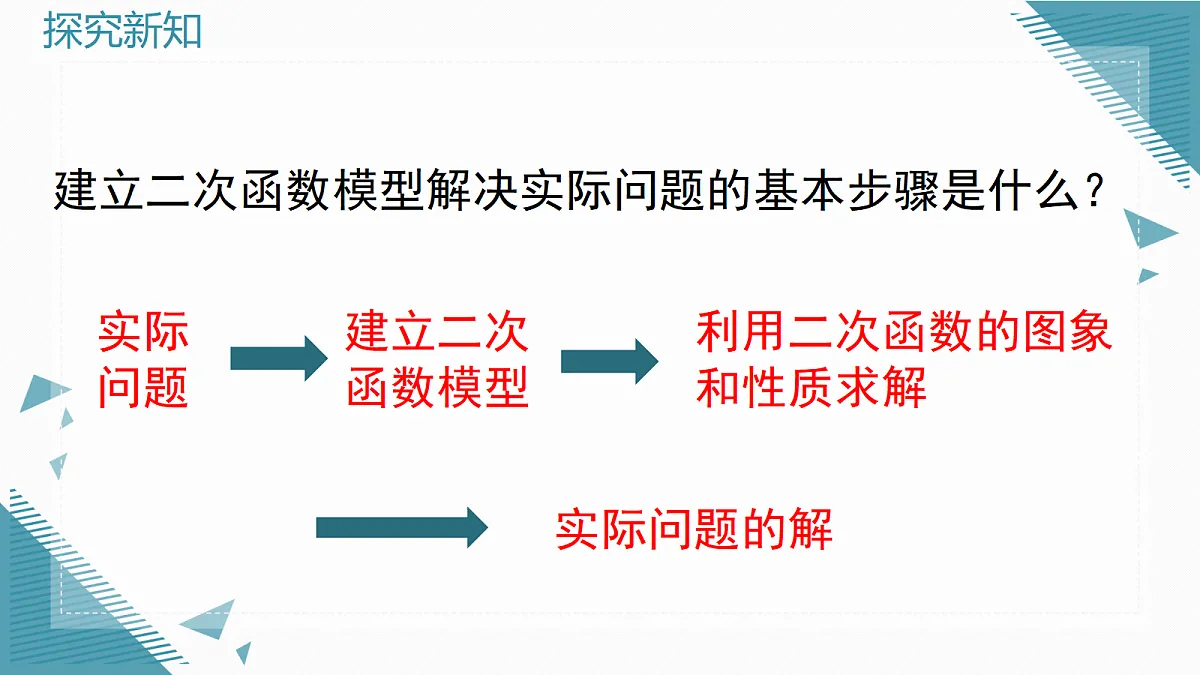 2026学年新湘教版初中数学九年级上册4.5 二次函数的应用（第1课时）课件第6页