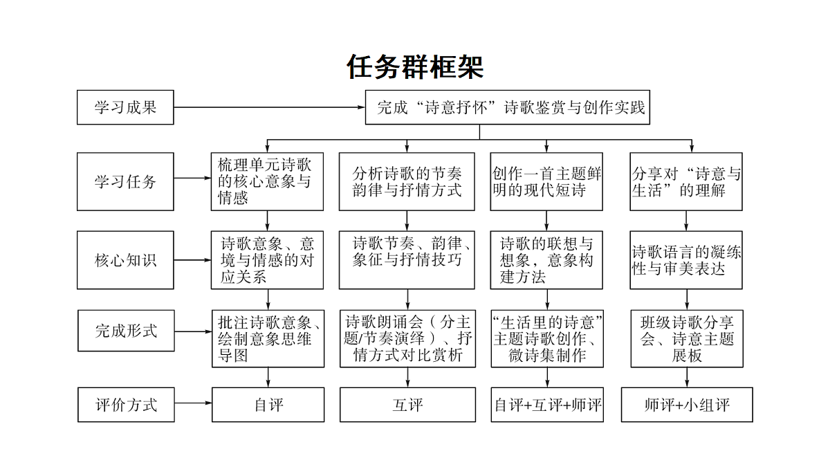 18636796第2页