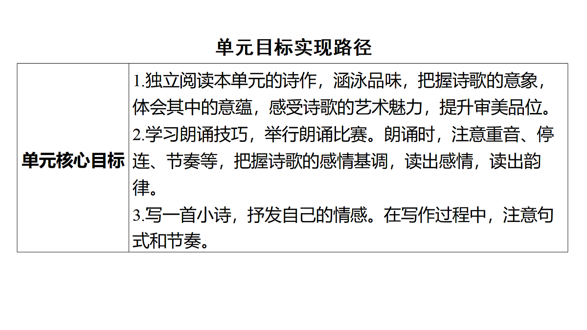 18636796第3页