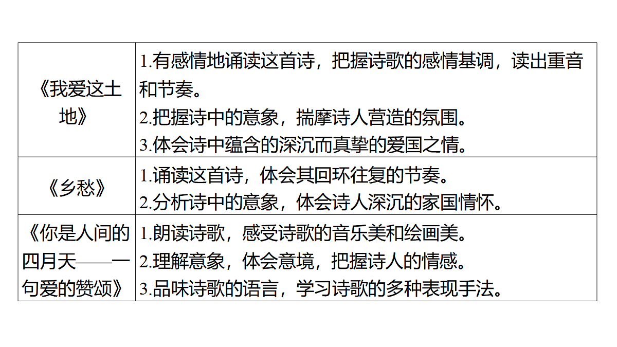 18636796第5页