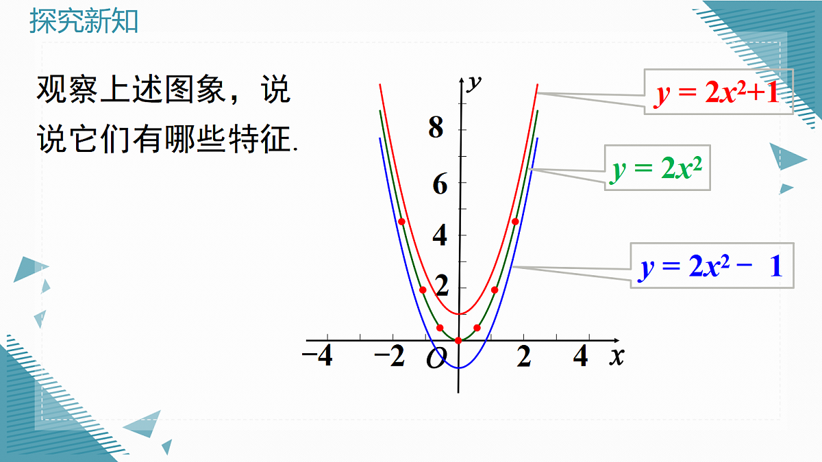 2026学年新沪科版初中数学九年级上册21.2二次函数的图象与性质（第2课时）课件第4页
