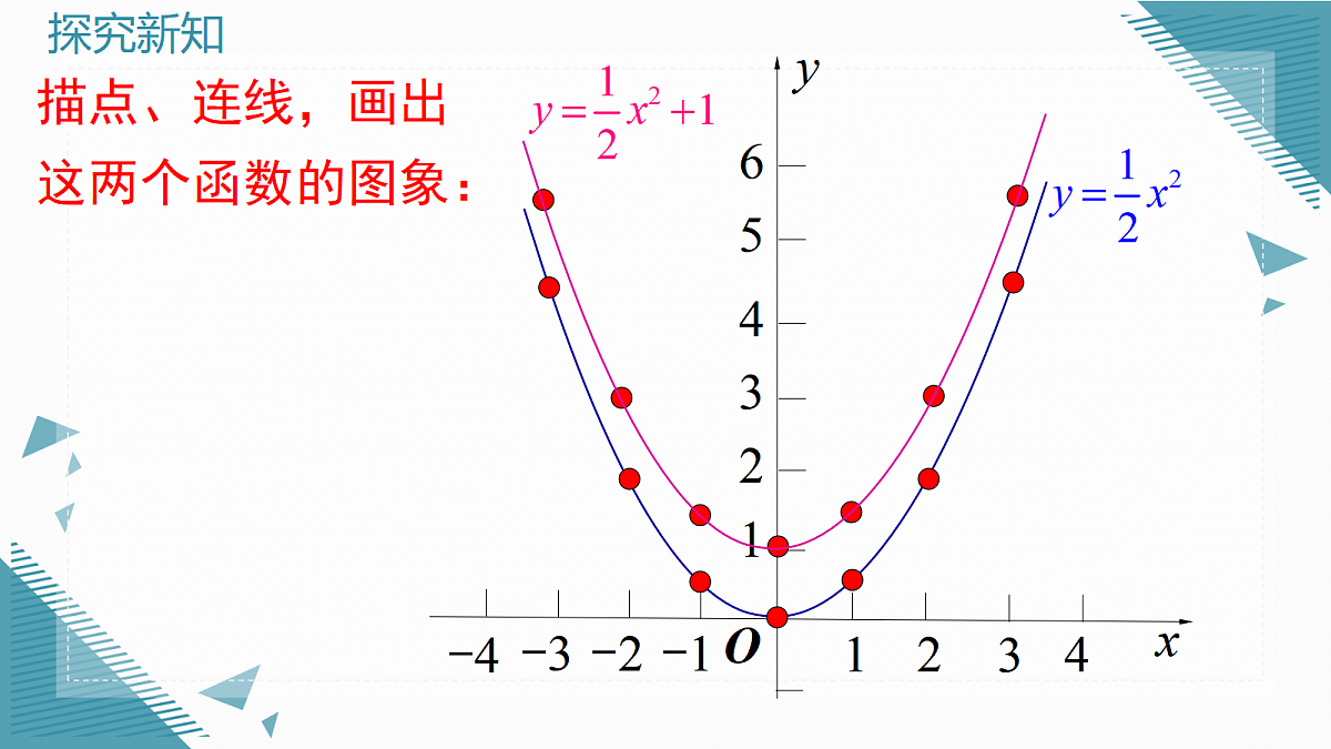 2026学年新沪科版初中数学九年级上册21.2二次函数的图象与性质（第2课时）课件第6页