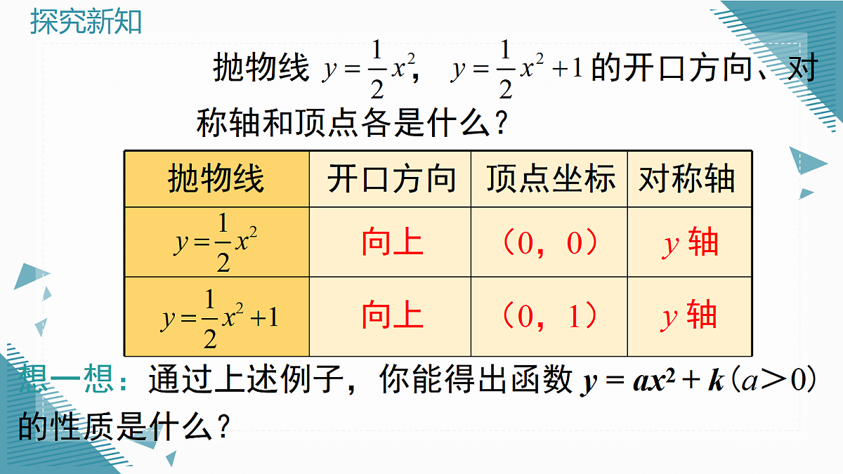 2026学年新沪科版初中数学九年级上册21.2二次函数的图象与性质（第2课时）课件第7页