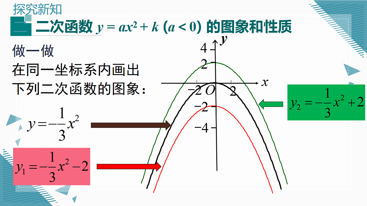 2026学年新沪科版初中数学九年级上册21.2二次函数的图象与性质（第2课时）课件第8页