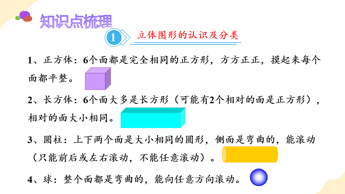 2026（新教材）人教版数学一年级上册-3.3《整理与复习》（课件）第3页