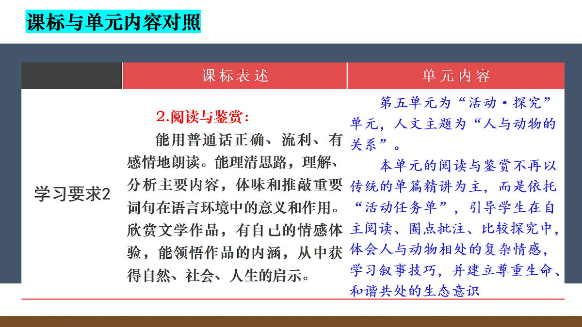 18638392第7页