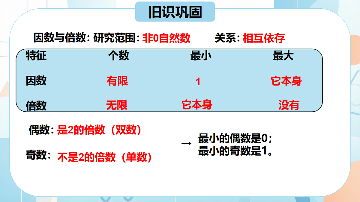 18638451第1页