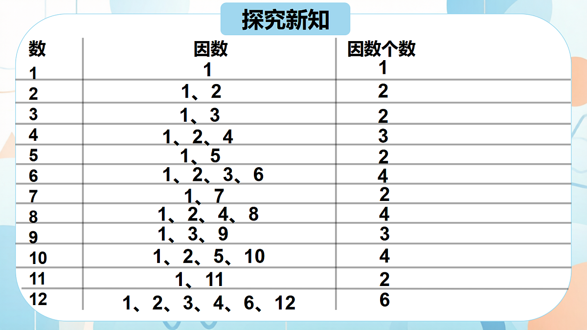 18638451第4页