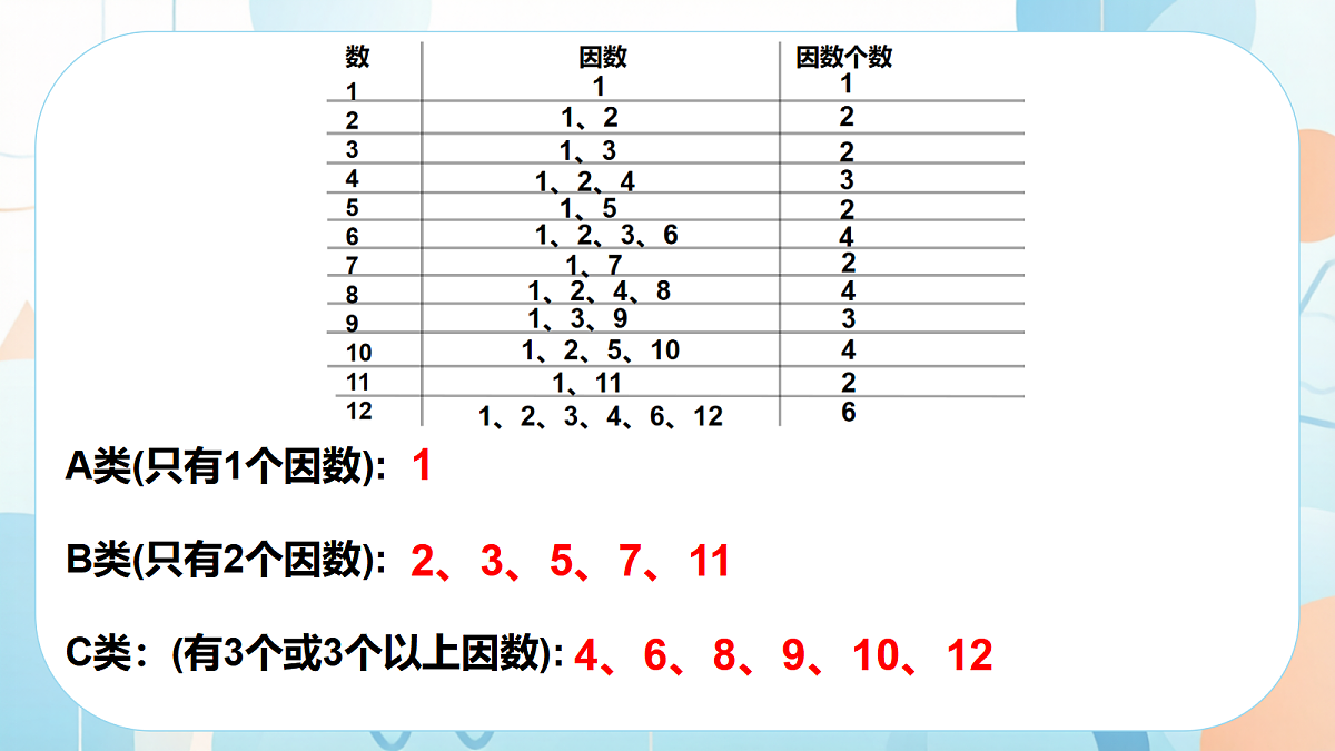 18638451第6页