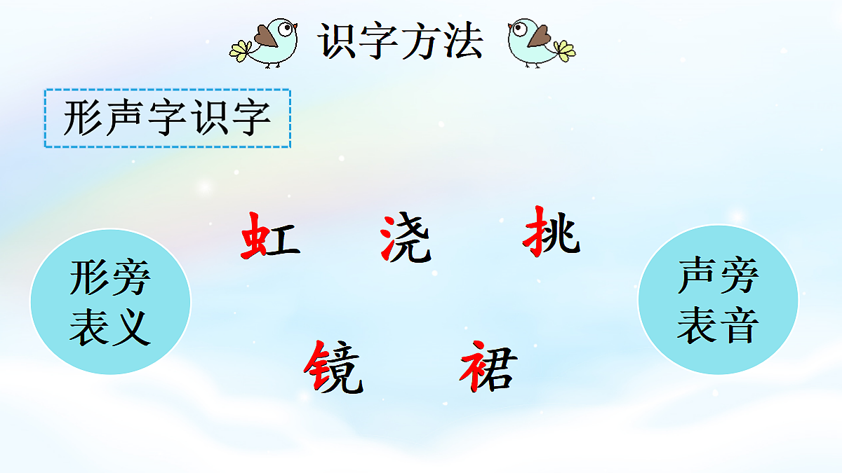18638751第8页