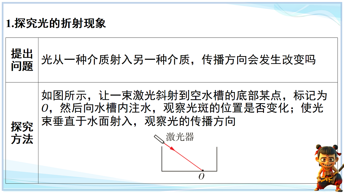 18638780第3页