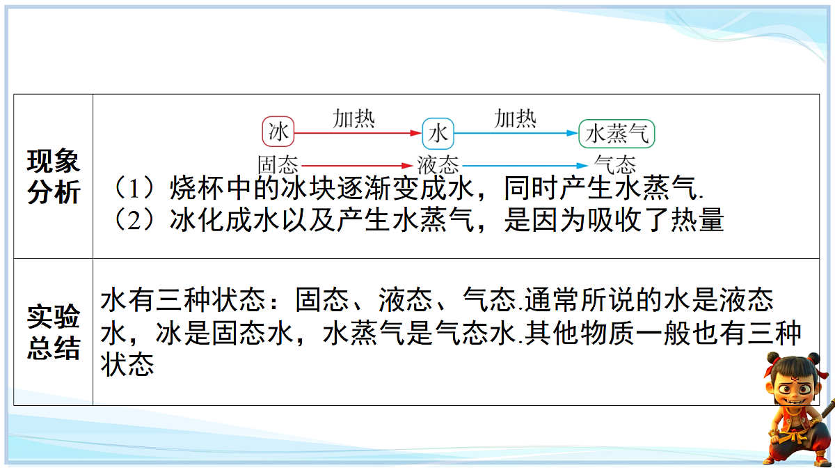 18638786第4页