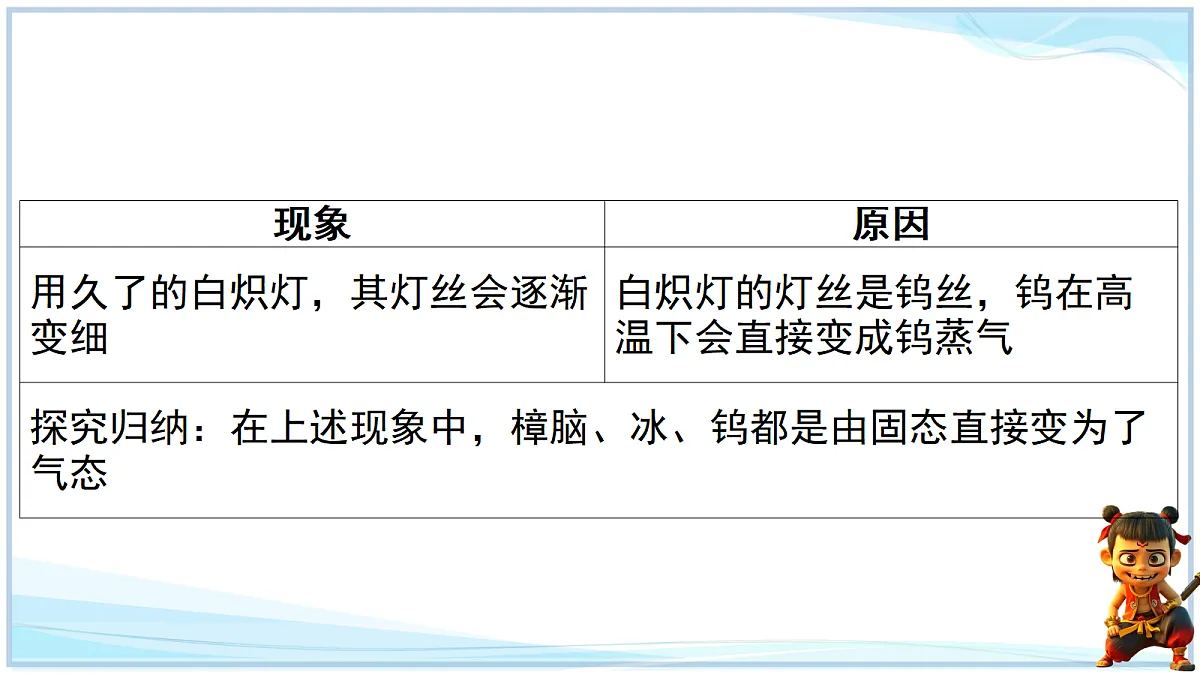 18638789第4页