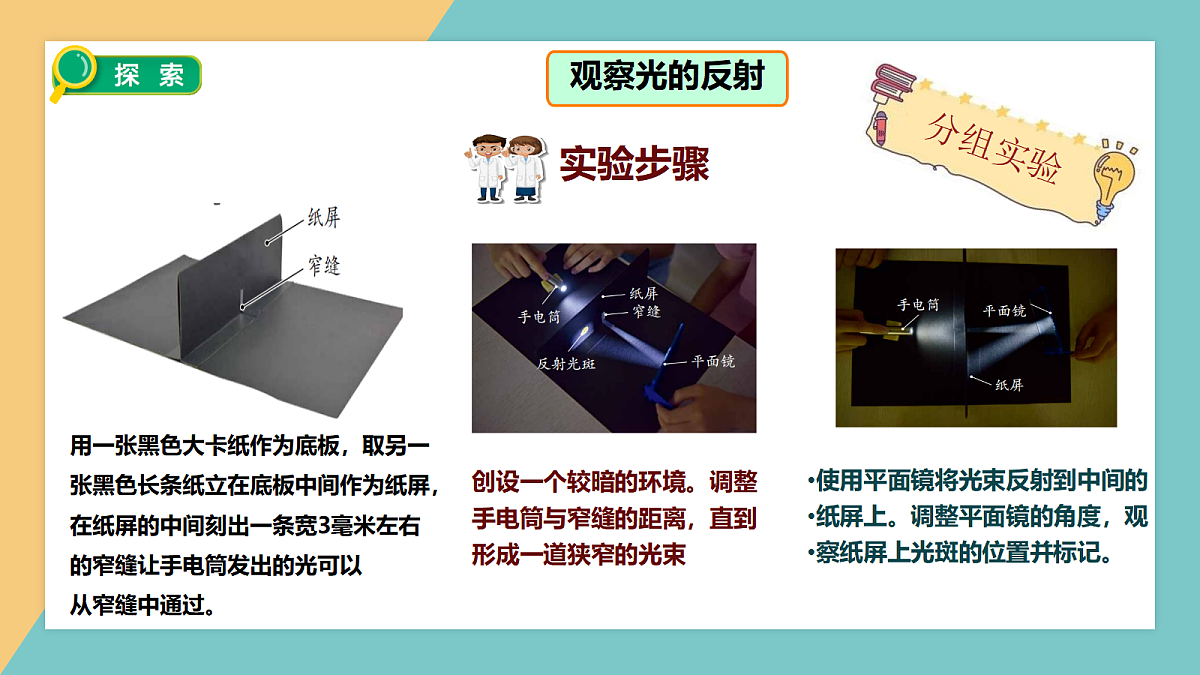 2.4光的反射现象第4页