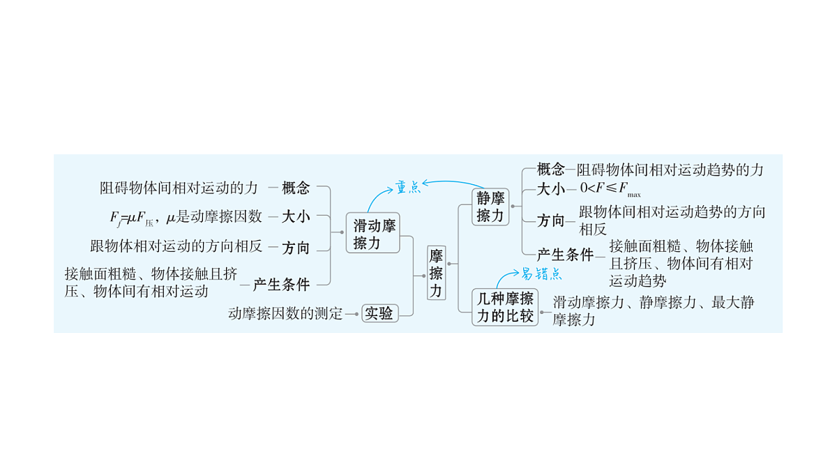 18639172第2页