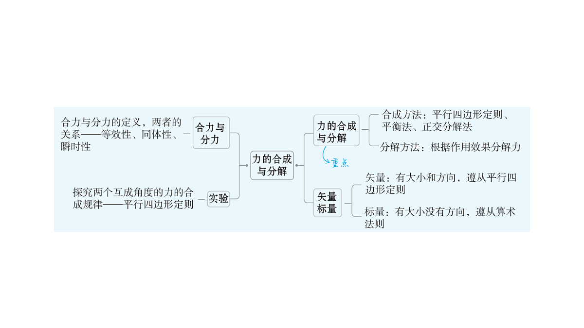18639175第2页