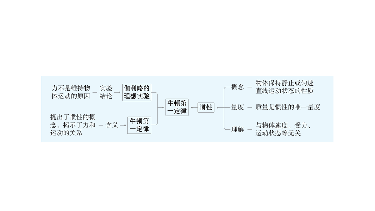 18639176第2页