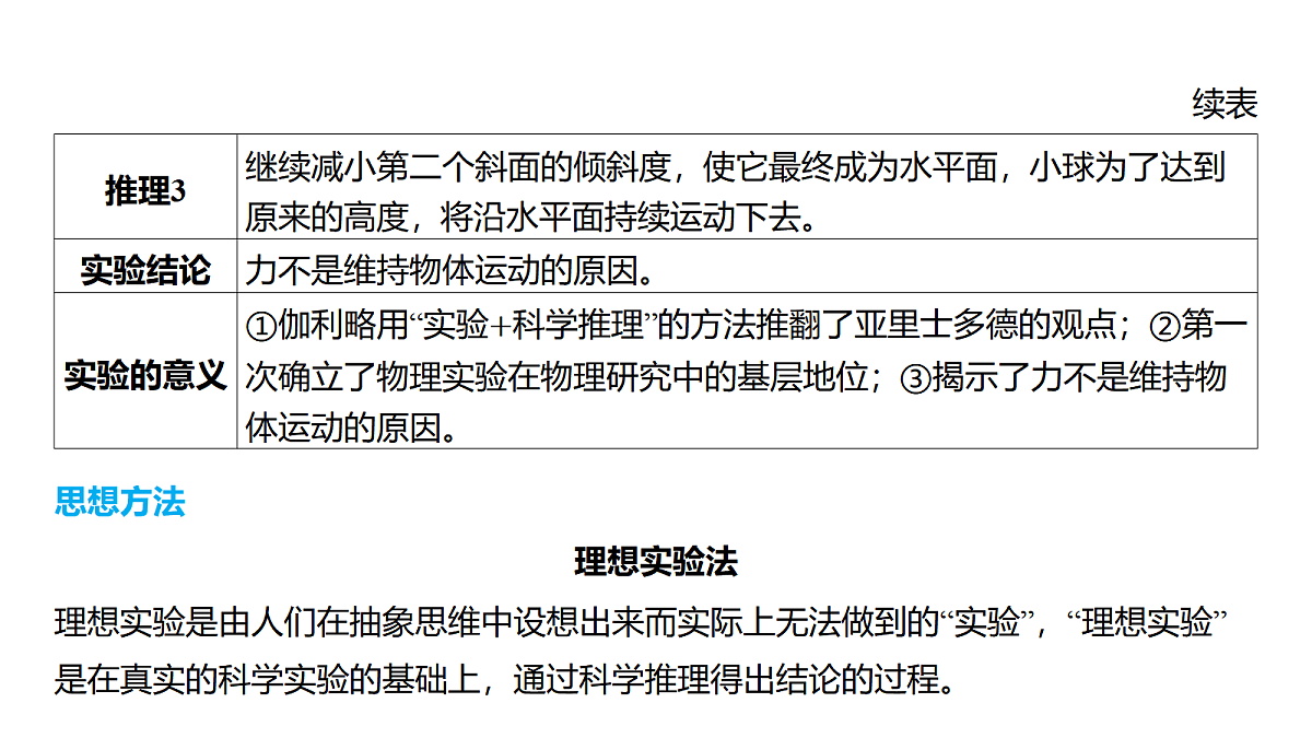 18639176第6页
